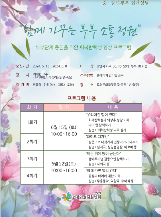 중장년부부 집단상담.png