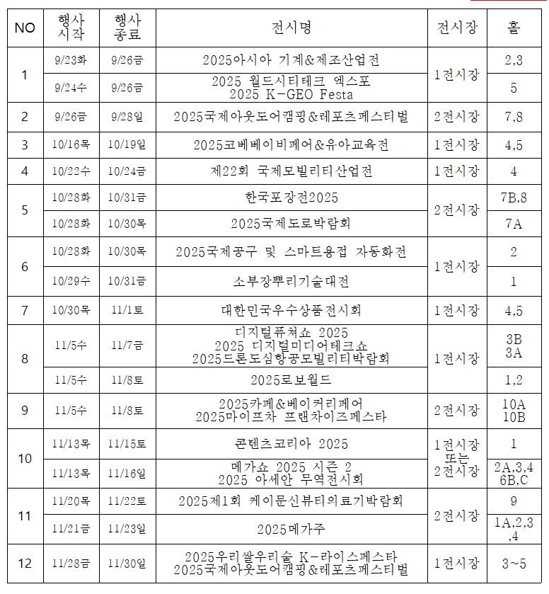 list all_110.png