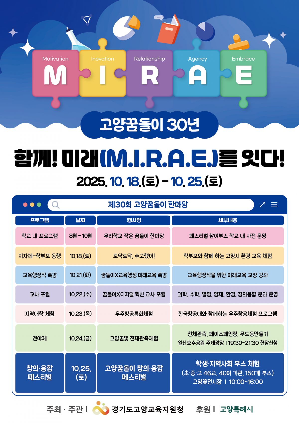 ★제30회 고양꿈돌이 한마당 포스터(일정 안내).jpg