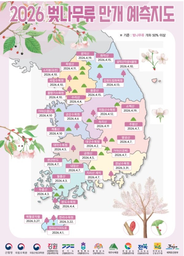 Screenshot 2026-03-26 at 15.58.57.JPG